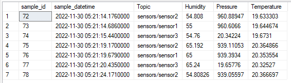 ../_images/mqtt-sensors-sql-results.png