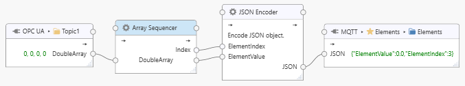 ../_images/processor-arraysequencer-example.png