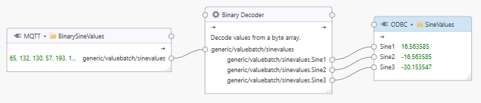 ../_images/processor-binarydecode-example.png