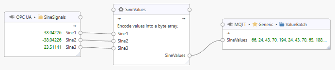 ../_images/processor-binaryencode-example.png