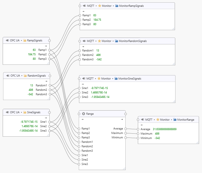 ../_images/processor-continuationpoint-example-1.png