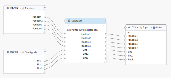 ../_images/processor-debounce-example.png