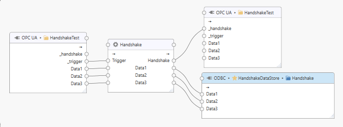 ../_images/processor-handshake-example.png