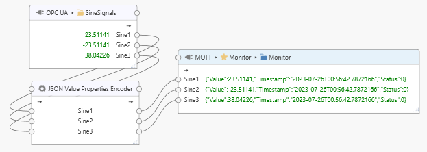 ../_images/processor-jsonvaluepropertiesencoder-example.png