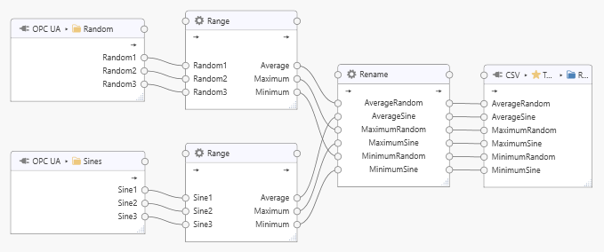 ../_images/processor-rename-example.png