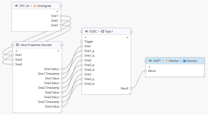 ../_images/processor-valuedecoder-example.png