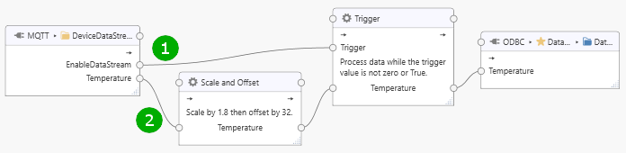 ../_images/task-value-propagation-paths-1.png