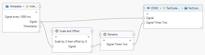 ../_images/task-value-propagation.png