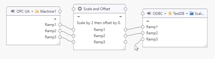 ../_images/tasks-remove-tag-connection.png