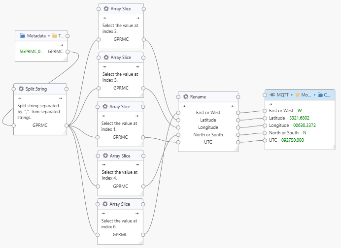 ../_images/tasks-string-processor-example-2.png