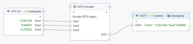 ../../_images/processor-jsonencode-example.png