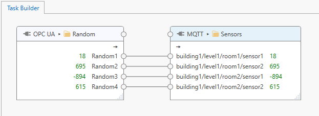 ../_images/mqtt-example-publish-tags-task.png