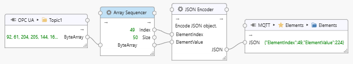 ../../_images/processor-arraysequencer-example.png