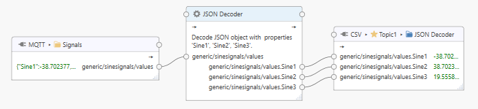 ../_images/processor-jsondecode-example.png