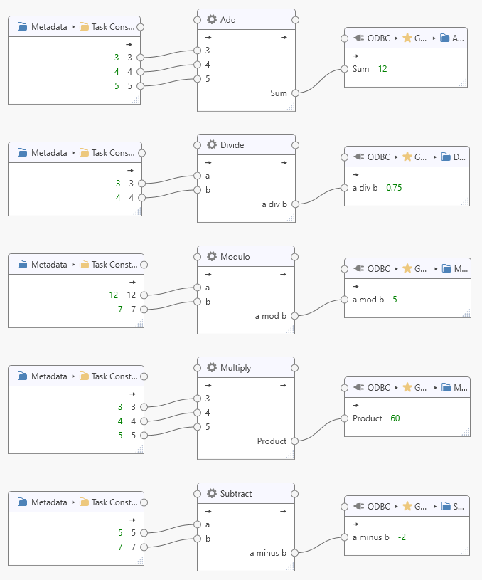 ../../_images/processor-math-example.png