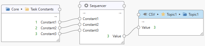 ../../_images/processor-sequencer-example.png