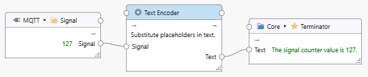 ../../_images/processor-textencoder-example.png