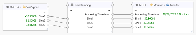 ../../_images/processor-timestamping-example.png