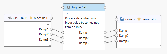 ../../_images/processor-trigger-set-example.png