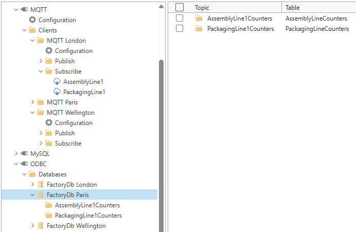 ../_images/taskfactory-task2-mqtt-odbc-result.png